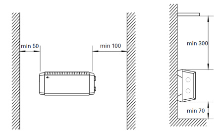 Конвектор Frico TWT20521