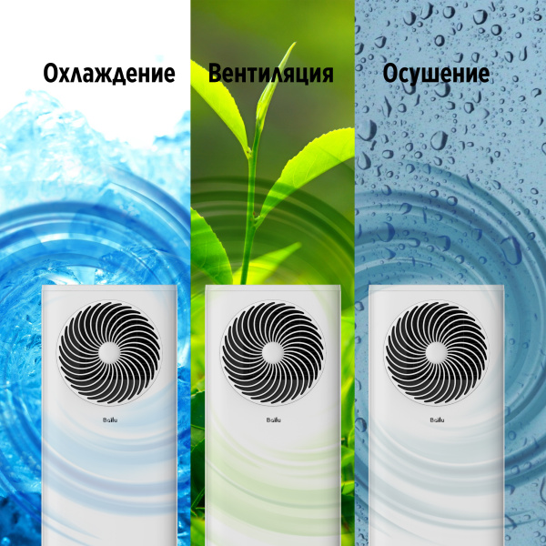 Мобильный кондиционер Ballu BPAC-10 OR/N6