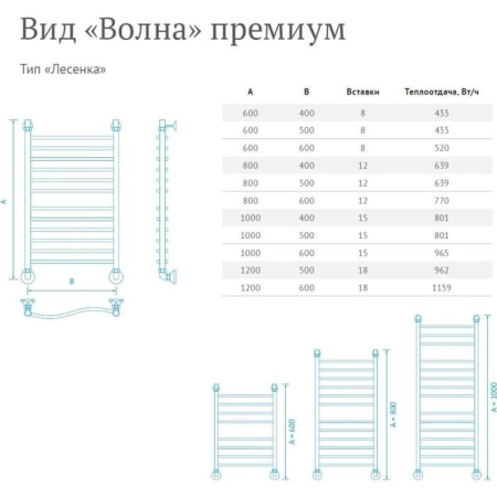 Водяной полотенцесушитель Маргроид Волна Премиум 80*50