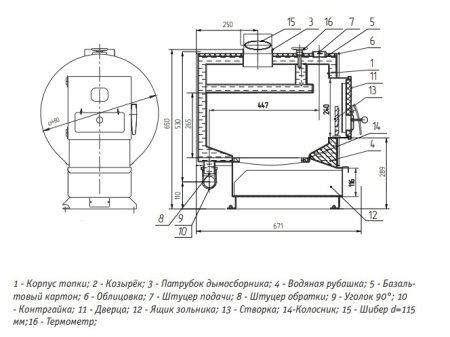 Твердотопливный котел Теплодар УЮТ-20