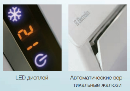 Настенный фанкойл Electrolux EFH-25