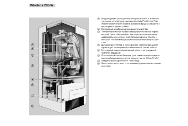 Настенный газовый котел Viessmann Vitodens 200-W (B2HB362/B2HA463)