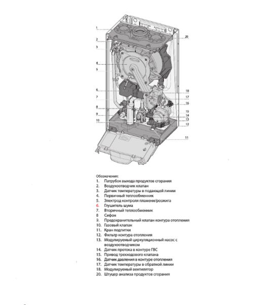 Настенный газовый котел Chaffoteaux MIRA ADVANCE SYSTEM 12