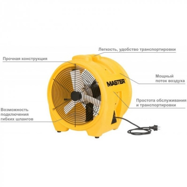 Промышленный вентилятор Master BL 8800