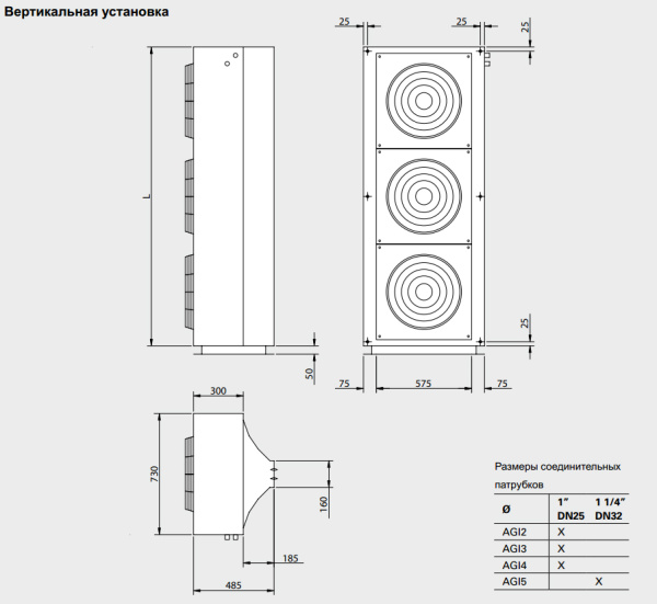 Тепловая завеса Frico AGIV5WH