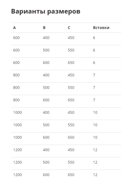 Водяной полотенцесушитель Маргроид Вид 66 80*50*55