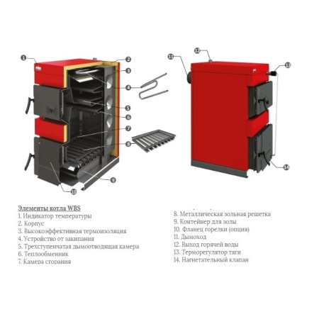 Твердотопливный котел Ecosystem BW100 Power