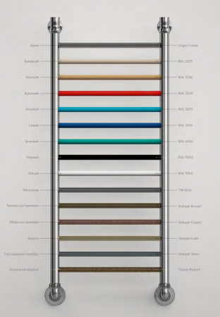 Водяной полотенцесушитель Маргроид Вид 23 (1") 32*60