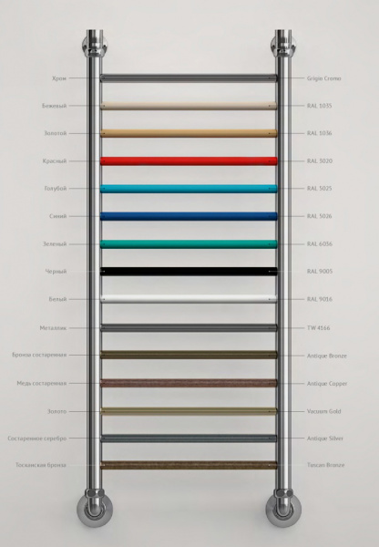 Электрический полотенцесушитель Маргроид Вид 91 90*50