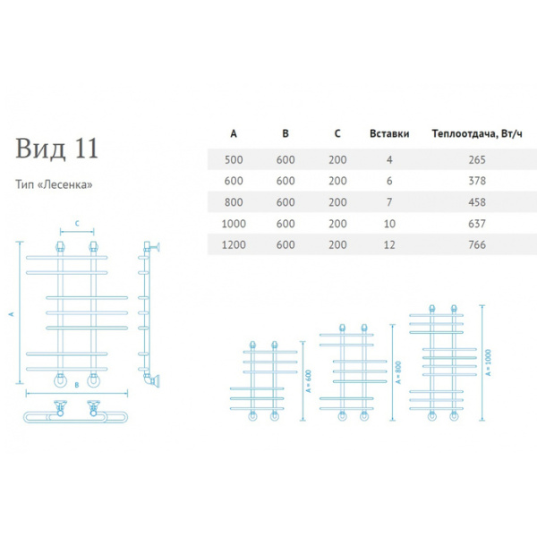 Водяной полотенцесушитель Маргроид Вид 11 120*20*60