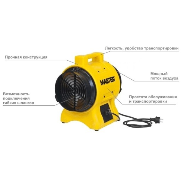 Промышленный вентилятор Master BL 6800