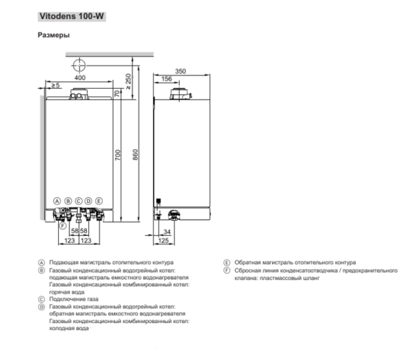 Настенный газовый котел Viessmann Vitodens 100-W (B1HC041/WB1C102)