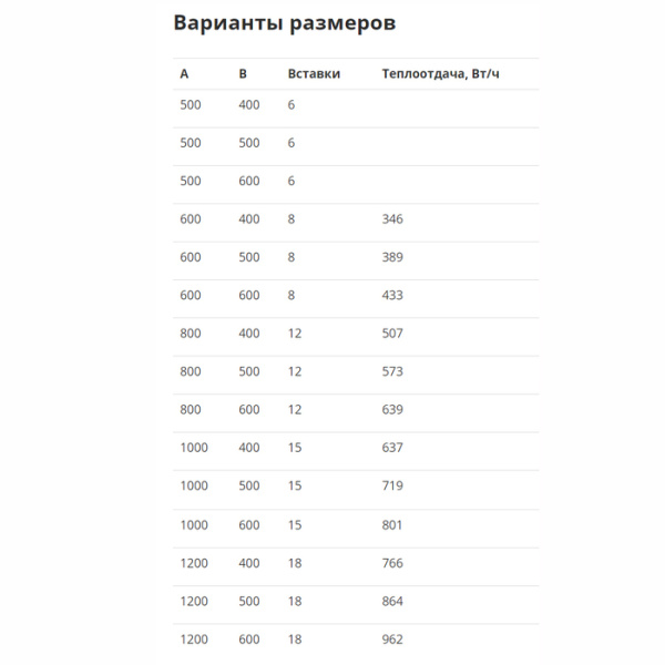 Водяной полотенцесушитель Маргроид Вид 9 премиум 120*50