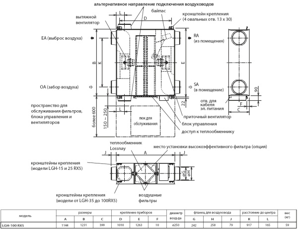 Приточно-вытяжная установка Mitsubishi Electric LGH-100 RX5-E / RVX-E