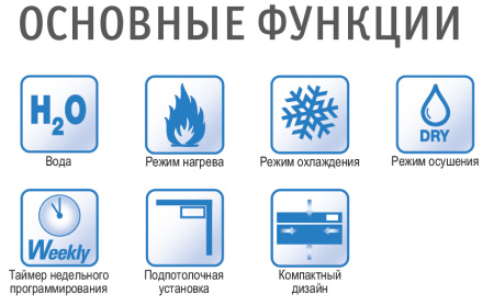 Канальный фанкойл Pioneer KWDL25CR