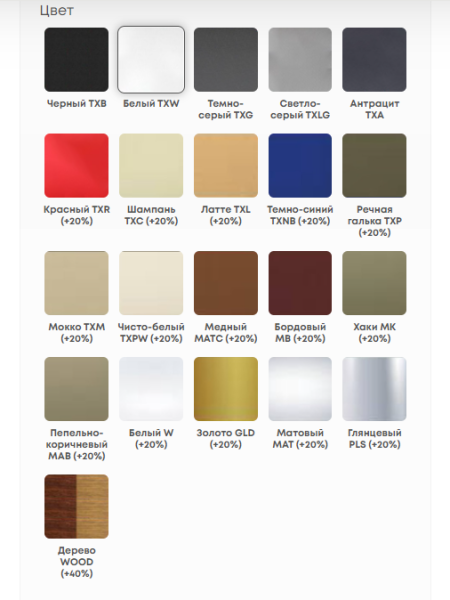 Водяной полотенцесушитель Carisa NIB 0500162012