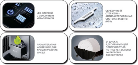 Увлажнитель воздуха BALLU AW-320 black
