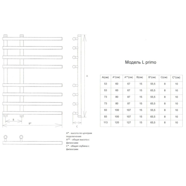 Электрический полотенцесушитель Двин L  PRIMO 120/15/65 el