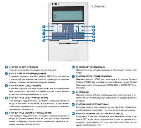 Кассетный фанкойл Venterra VFCM 02C-03