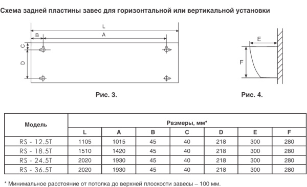 Тепловая завеса Roda RT-36.5T