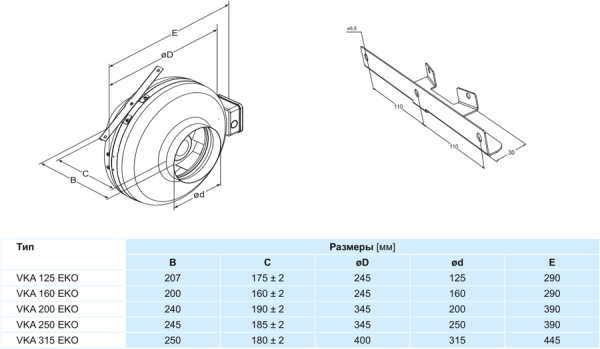 Канальный круглый вентилятор Salda VKA 315 EKO