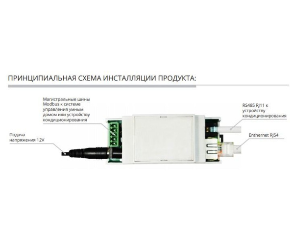 Сетевой модуль для управления установкой со смартфона Salda MB-Gateway