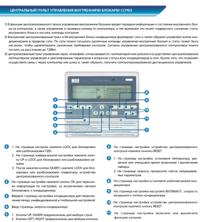 Наружный блок VRF системы MDV MDVi-V160W/SN1