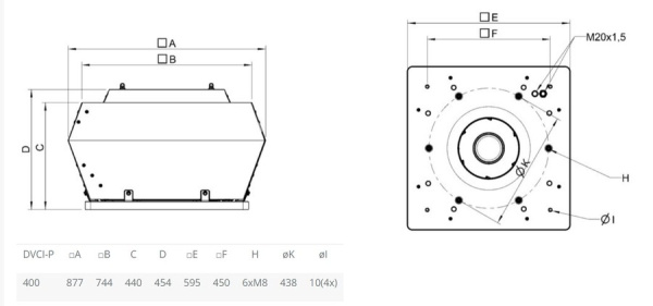 Крышный вентилятор Systemair DVCI 400E-P EC
