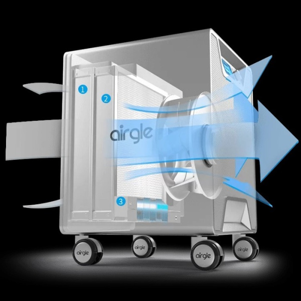 Очиститель воздуха со сменными фильтрами Airgle AG600