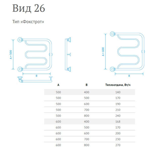 Водяной полотенцесушитель Маргроид Вид 26 (1") 50*40