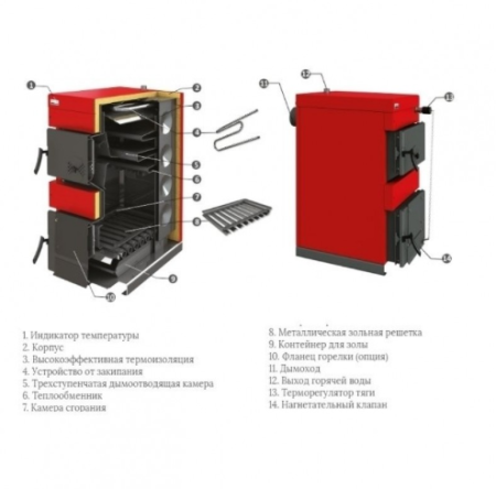 Твердотопливный котел Ecosystem BW120 Power