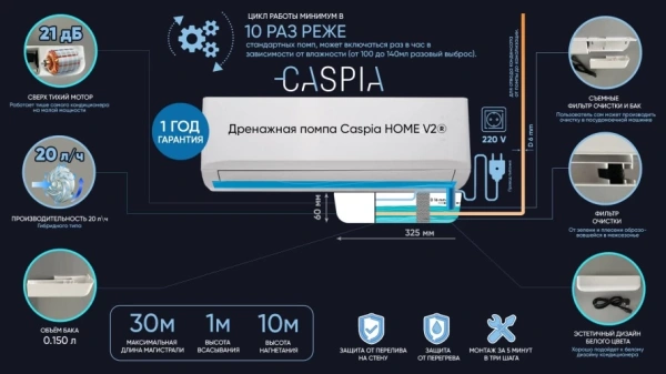 Дренажная помпа Caspia Home V2 (20 л/час)