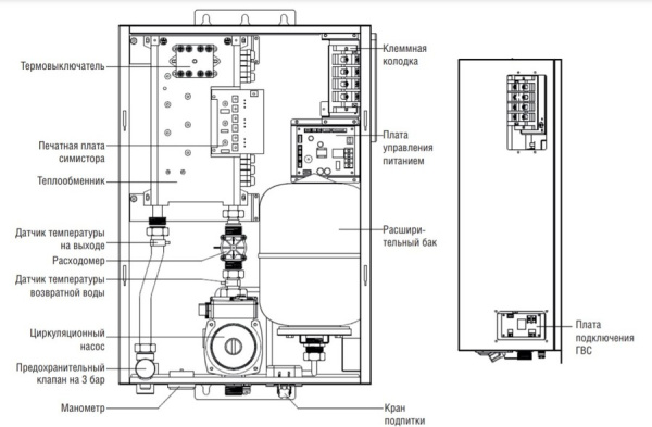 Электрический котел Kentatsu Nobby Electro KBO-23E