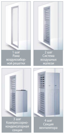 Наружный блок VRF системы LG ARUN80LL2