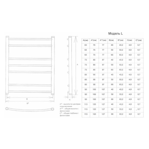 Водяной полотенцесушитель Двин L (1" - 1/2) 70/40