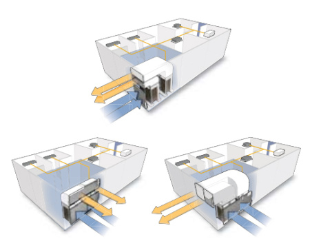 Наружный блок VRF системы LG ARUN640LN3