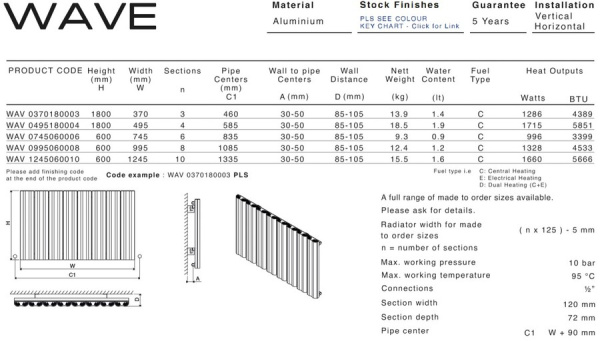 Алюминиевый радиатор Carisa WAV 1245060010