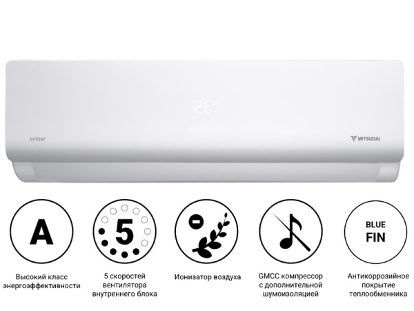 Настенный кондиционер (сплит-система) Mitsubishi Electric MSZ-LN50VGW / MUZ-LN50VG