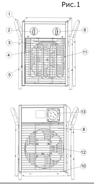 Тепловая пушка Master B 5 EPA