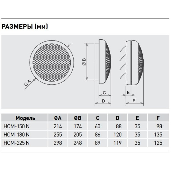 Вентилятор для оконной установки Soler & Palau HCM 150N