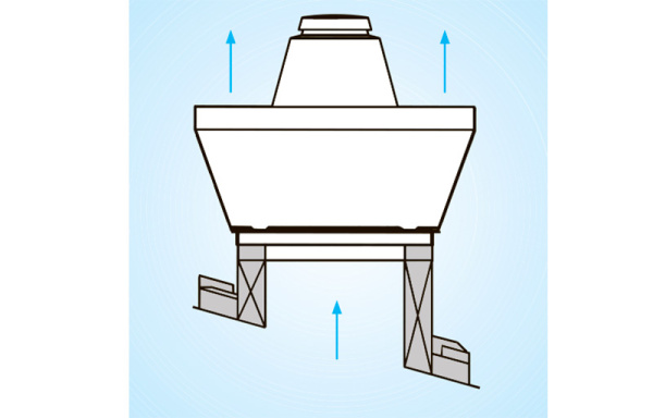 Крышный вентилятор Vortice TRT 210 E-V 6P