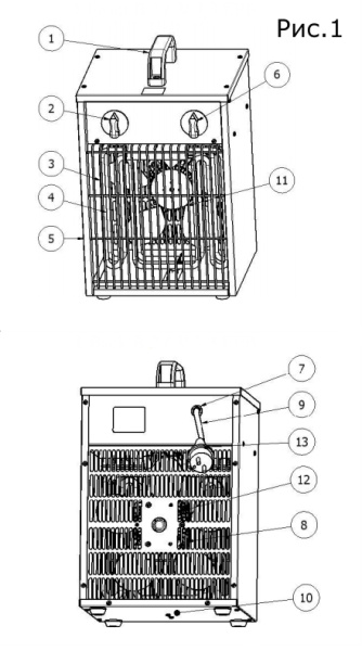 Тепловая пушка Master B 2 EPB