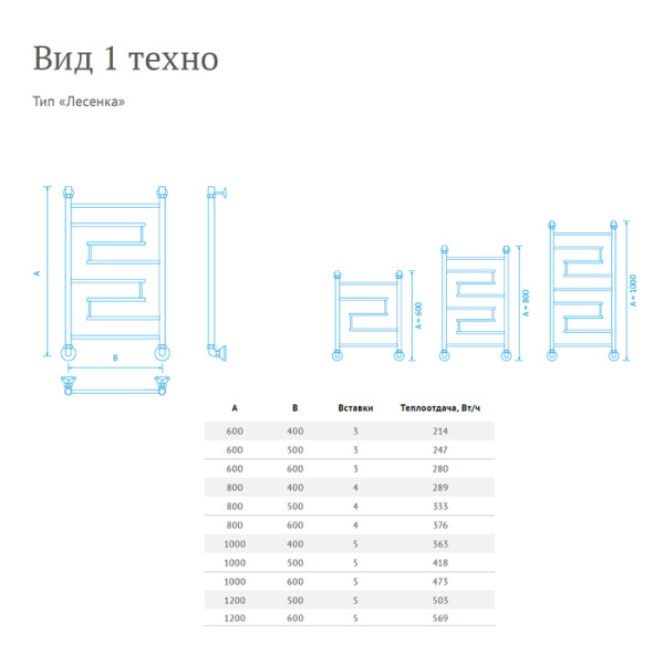 Водяной полотенцесушитель Маргроид Вид 1 техно 120*60