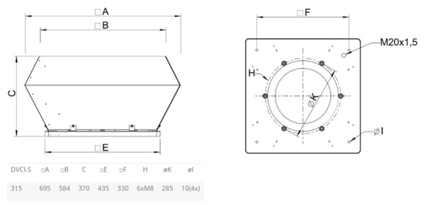 Крышный вентилятор Systemair DVCI 315E-S EC