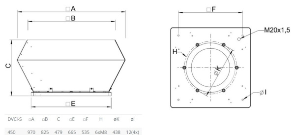 Крышный вентилятор Systemair DVCI 450D-S EC