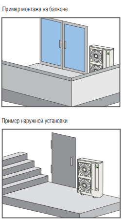 Внешний блок мульти сплит-системы на 5 комнат Hitachi RAS-5FSVN2E