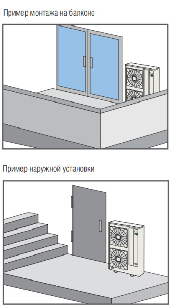 Внешний блок мульти сплит-системы на 4 комнаты Hitachi RAS-4FSNY2E