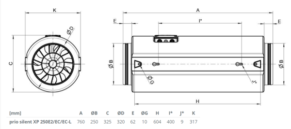 Канальный круглый вентилятор Systemair prio silent XP 250EC