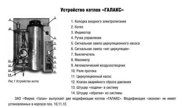 Электрический котел Галан Галакс - 9 (9 кВт, 220/380V, электродный без насоса)