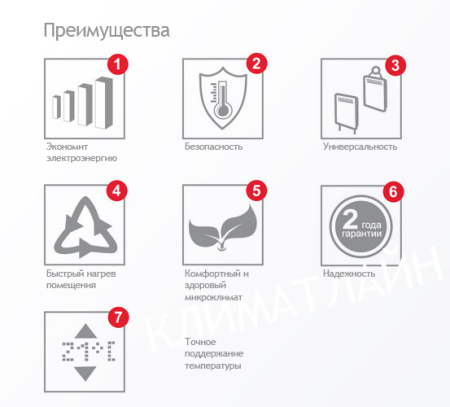 Конвектор Dantex SD4-05 (серия Digital)